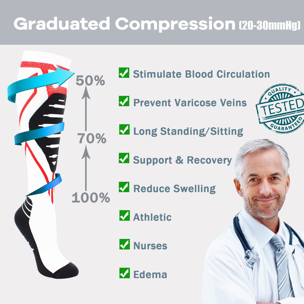 1 Paio di Calze a Compressione - Compression Sock Medical recensione e prezzo